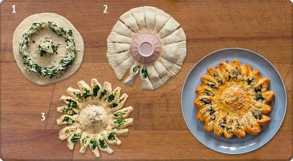 13 ідей як прикрасити домашні пироги та 5 рецептів фігурної випічки на додачу