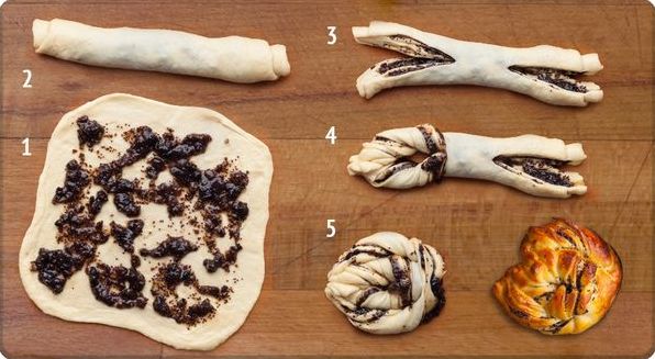 13 ідей як прикрасити домашні пироги та 5 рецептів фігурної випічки на додачу