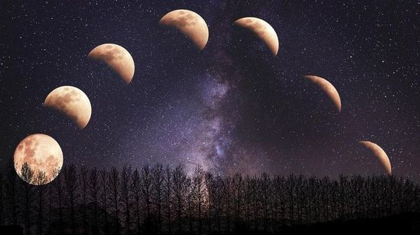 Місячний календар на січень 2023: фази Місяця, сприятливі та несприятливі дні